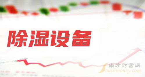 除濕設(shè)備概念上市公司技術(shù)轉(zhuǎn)讓動(dòng)態(tài)查詢（截至1月9日）